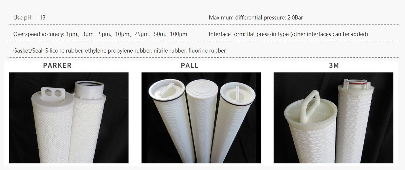 Introduction to high flow water filter elements (3)