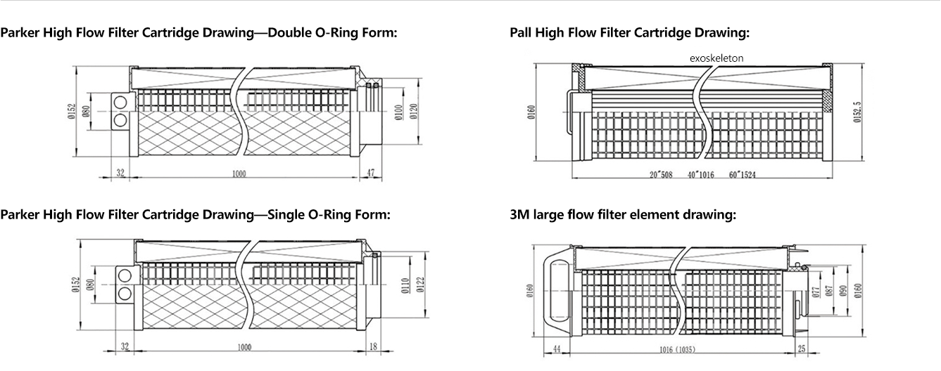 High flow water filter element 60 inches (2)