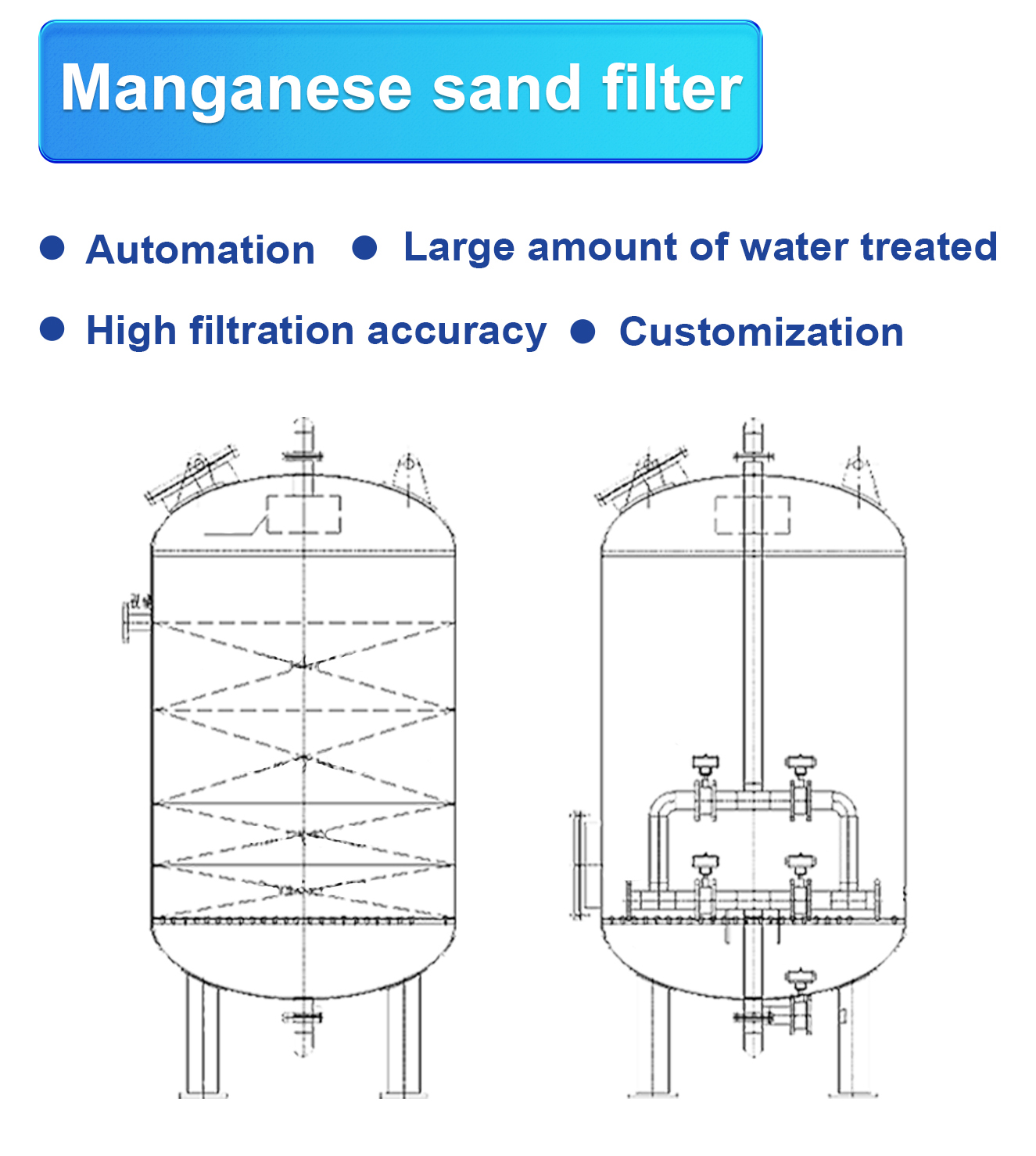 LEFILTER manganese sand filter quality choice, water purification pioneer 1