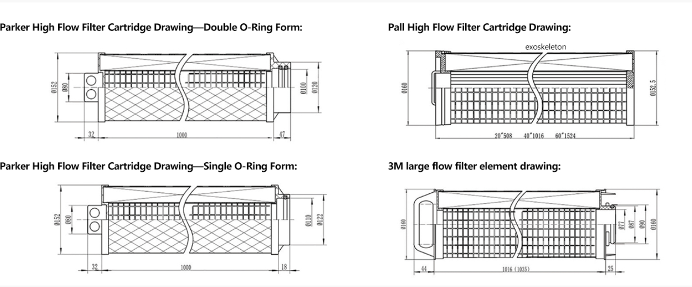 Large Flow Filter Selection Guide---LEFILTER 1