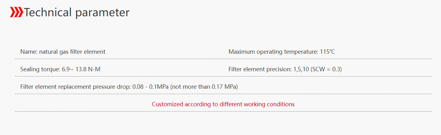 Function and operating principle of coalescing and separation filters (2)