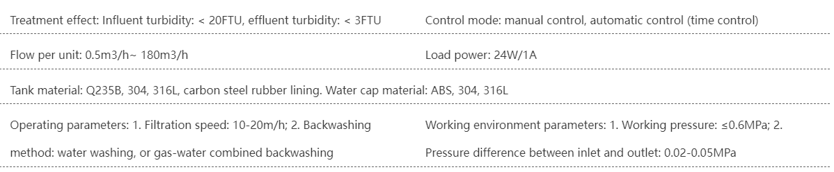 Automatic ion exchange device Industrial water treatment Descaling and rust Filter boiler water Softening water equipment