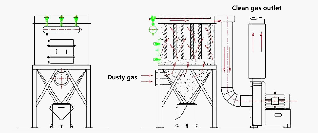 Lefilter Cartridge dust collector (2)