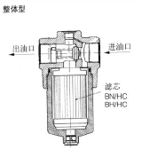 Устройство h c. Hydac DF-BN/HC 160 Tec 10 c картридж. Hc60 фильтр MAHLE. Фильтр гидравлический a-1-20-c10. RFM BN HC 165g 10c 1.1 Hydac.