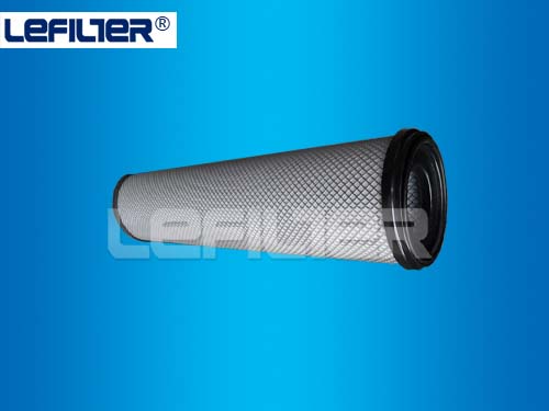 zander filter 3050A